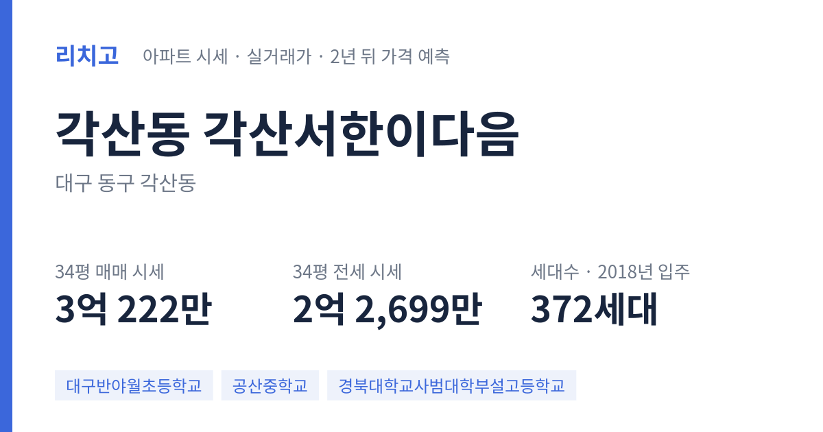 각산서한이다음 아파트 요약 카드 — 대표 평형 매매·전세 시세, 세대수, 입주 연도