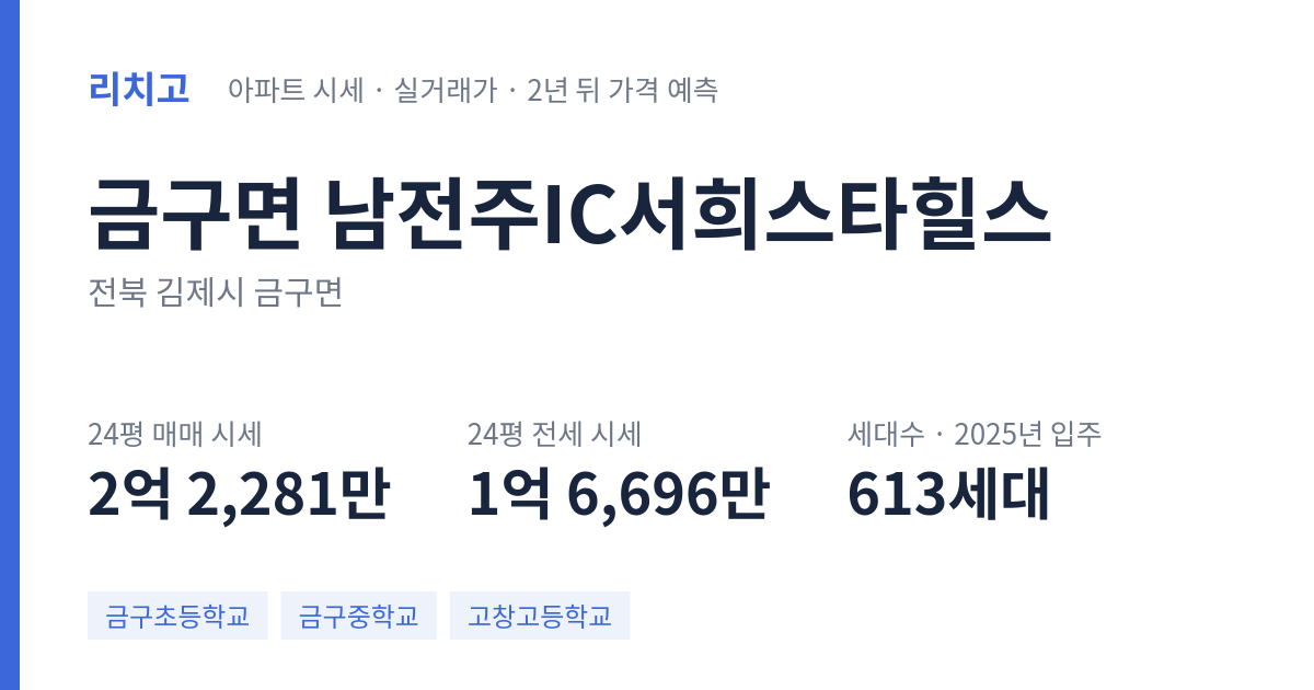 남전주IC서희스타힐스 아파트 요약 카드 — 대표 평형 매매·전세 시세, 세대수, 입주 연도