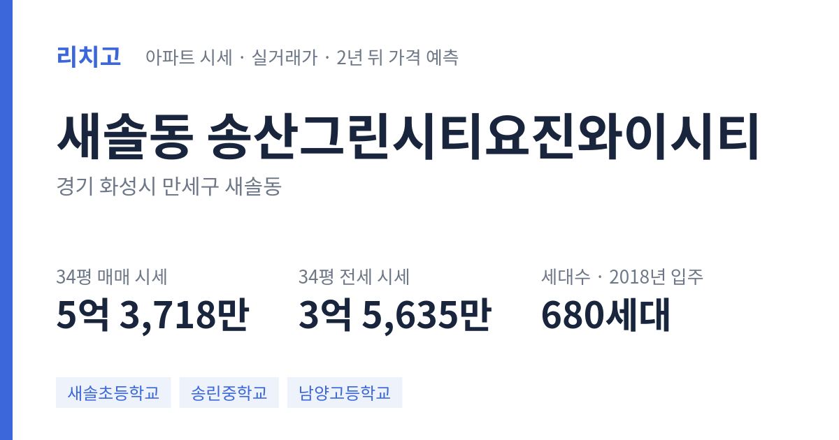 송산그린시티요진와이시티 아파트 요약 카드 — 대표 평형 매매·전세 시세, 세대수, 입주 연도
