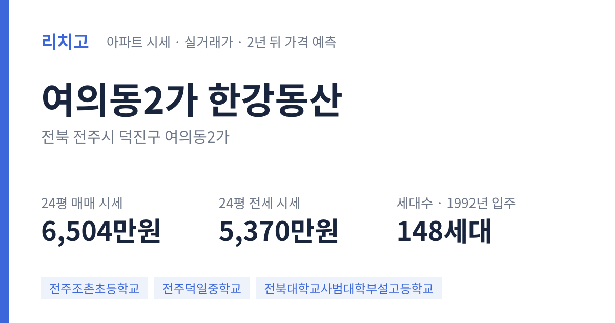 한강동산 아파트 요약 카드 — 대표 평형 매매·전세 시세, 세대수, 입주 연도