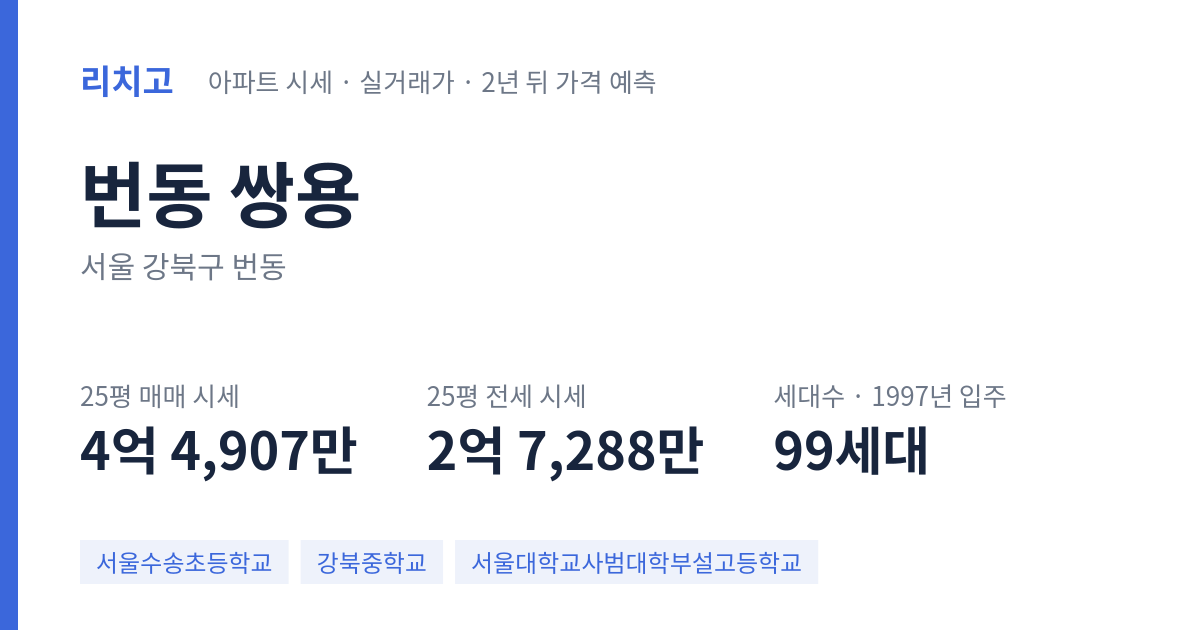 쌍용 아파트 요약 카드 — 대표 평형 매매·전세 시세, 세대수, 입주 연도