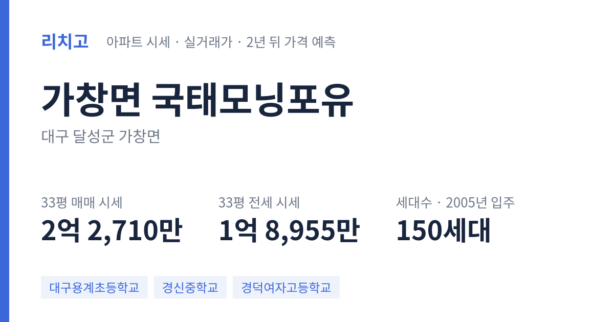 국태모닝포유 아파트 요약 카드 — 대표 평형 매매·전세 시세, 세대수, 입주 연도