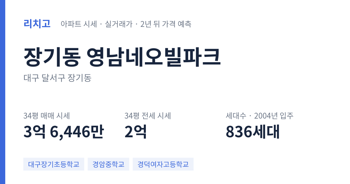 영남네오빌파크 아파트 요약 카드 — 대표 평형 매매·전세 시세, 세대수, 입주 연도