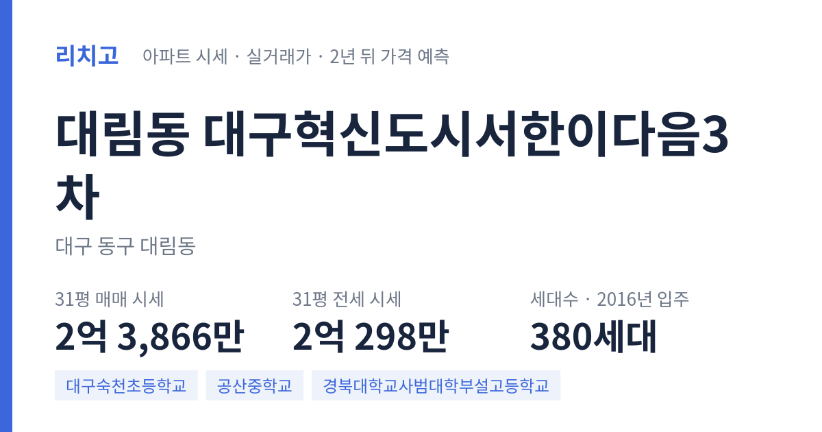 대구혁신도시서한이다음3차 아파트 요약 카드 — 대표 평형 매매·전세 시세, 세대수, 입주 연도