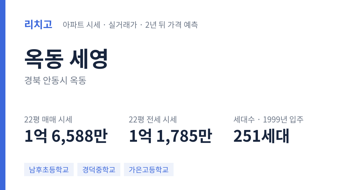 세영 아파트 요약 카드 — 대표 평형 매매·전세 시세, 세대수, 입주 연도