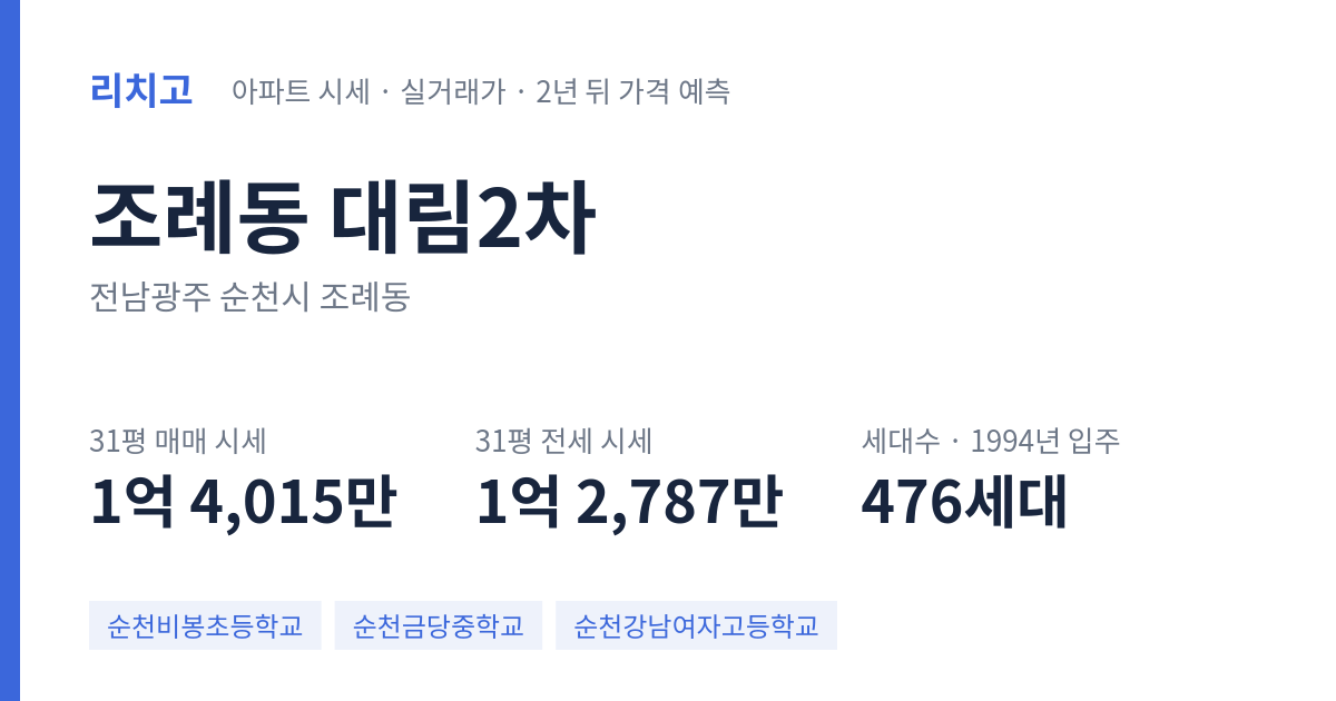 대림2차 아파트 요약 카드 — 대표 평형 매매·전세 시세, 세대수, 입주 연도