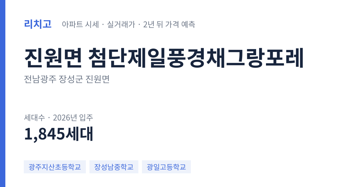 첨단제일풍경채그랑포레 아파트 요약 카드 — 대표 평형 매매·전세 시세, 세대수, 입주 연도