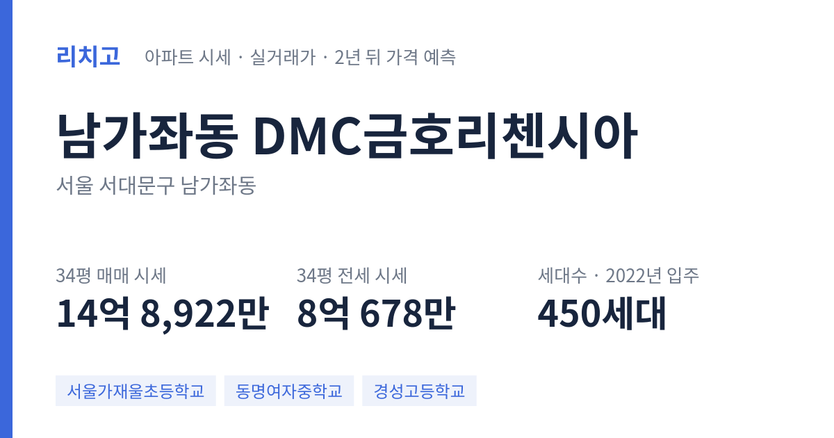 DMC금호리첸시아 아파트 요약 카드 — 대표 평형 매매·전세 시세, 세대수, 입주 연도