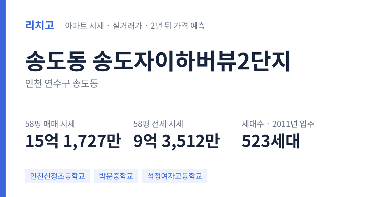 송도자이하버뷰2단지 아파트 요약 카드 — 대표 평형 매매·전세 시세, 세대수, 입주 연도