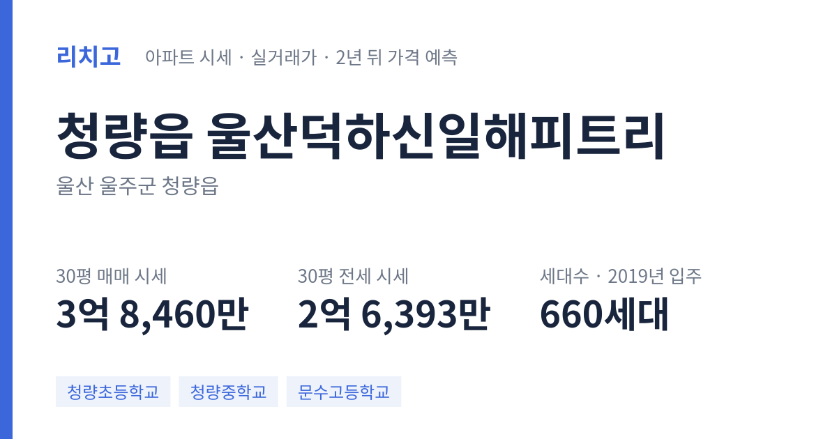 울산덕하신일해피트리 아파트 요약 카드 — 대표 평형 매매·전세 시세, 세대수, 입주 연도