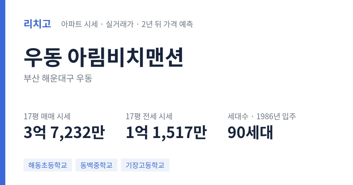 아림비치맨션 아파트 요약 카드 — 대표 평형 매매·전세 시세, 세대수, 입주 연도
