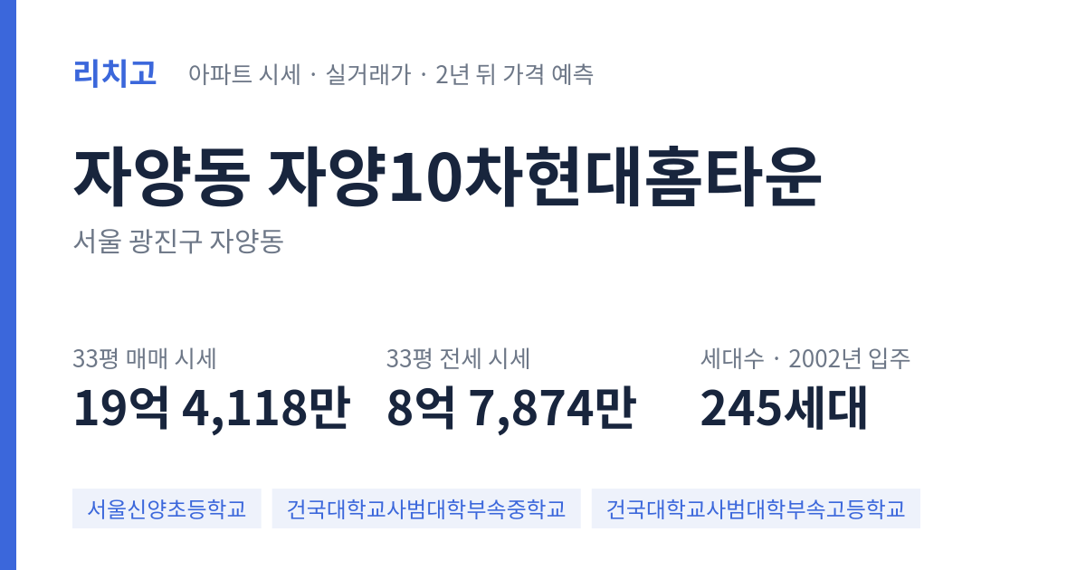 자양10차현대홈타운 아파트 요약 카드 — 대표 평형 매매·전세 시세, 세대수, 입주 연도