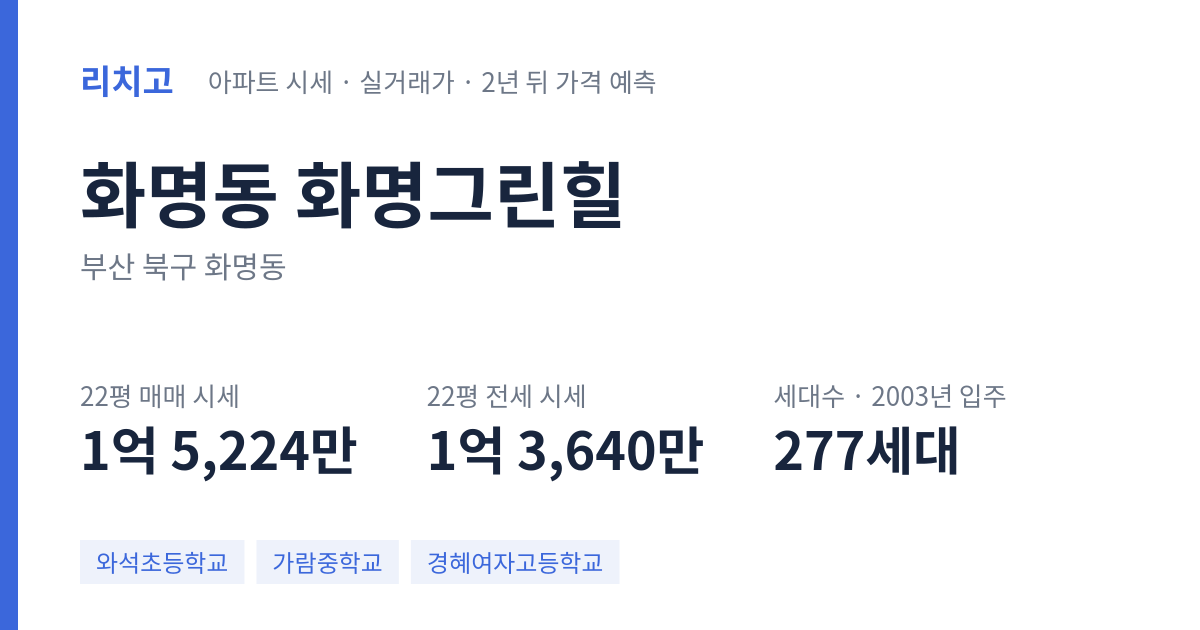 화명그린힐 아파트 요약 카드 — 대표 평형 매매·전세 시세, 세대수, 입주 연도