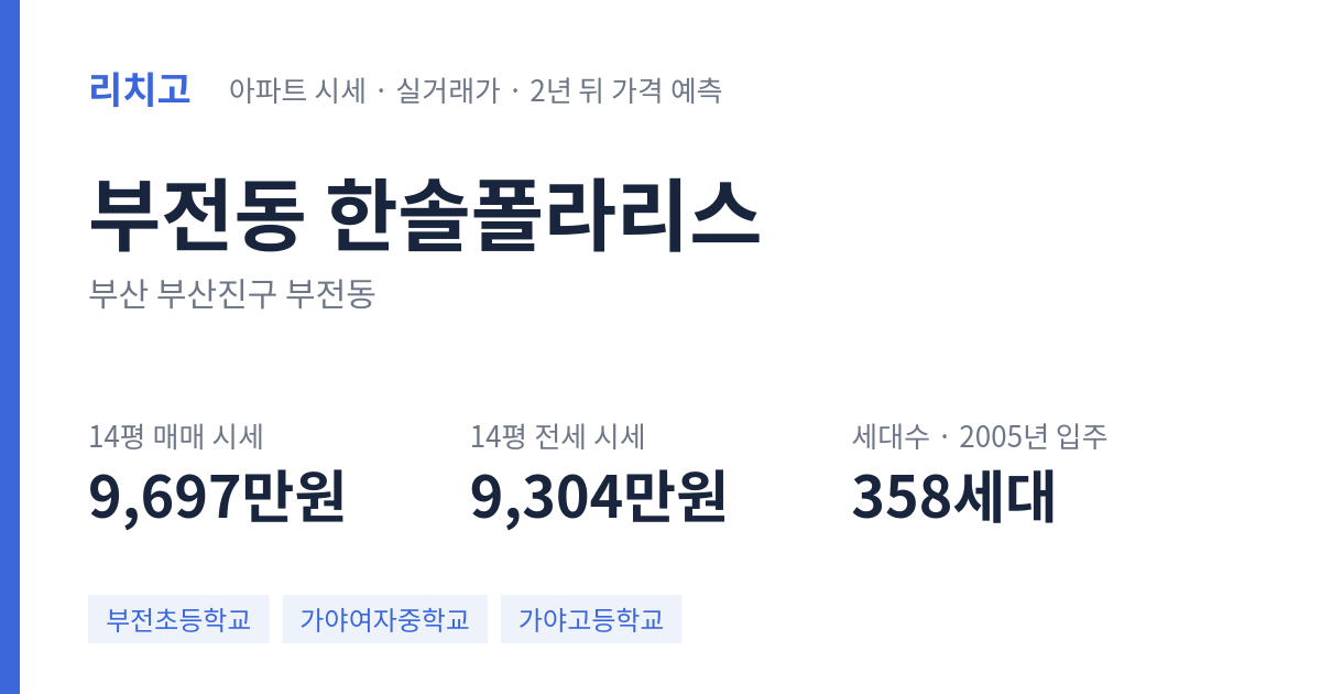 한솔폴라리스 아파트 요약 카드 — 대표 평형 매매·전세 시세, 세대수, 입주 연도