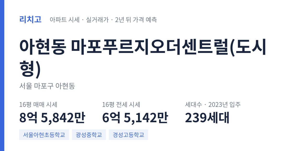 마포푸르지오더센트럴(도시형) 아파트 요약 카드 — 대표 평형 매매·전세 시세, 세대수, 입주 연도