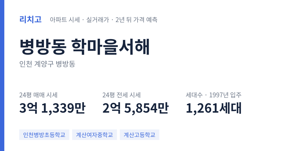 학마을서해 아파트 요약 카드 — 대표 평형 매매·전세 시세, 세대수, 입주 연도