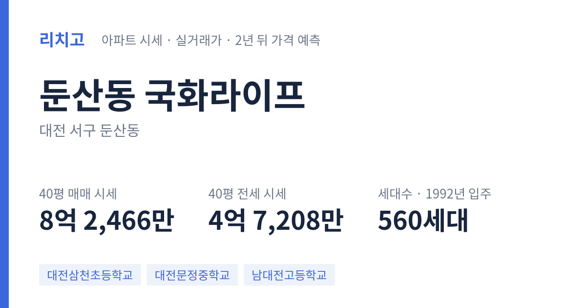 국화라이프 아파트 요약 카드 — 대표 평형 매매·전세 시세, 세대수, 입주 연도
