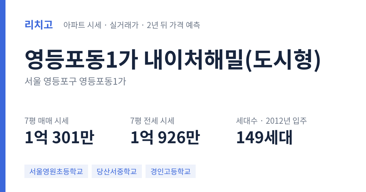 내이처해밀(도시형) 아파트 요약 카드 — 대표 평형 매매·전세 시세, 세대수, 입주 연도