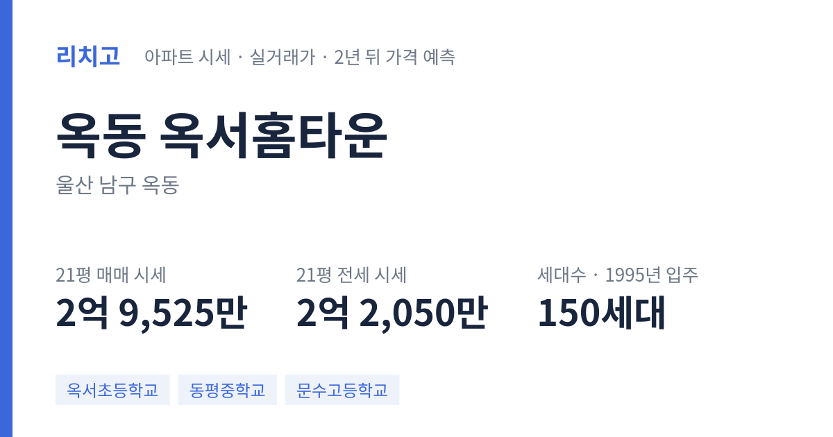 옥서홈타운 아파트 요약 카드 — 대표 평형 매매·전세 시세, 세대수, 입주 연도