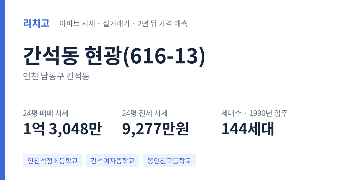 현광(616-13) 아파트 요약 카드 — 대표 평형 매매·전세 시세, 세대수, 입주 연도
