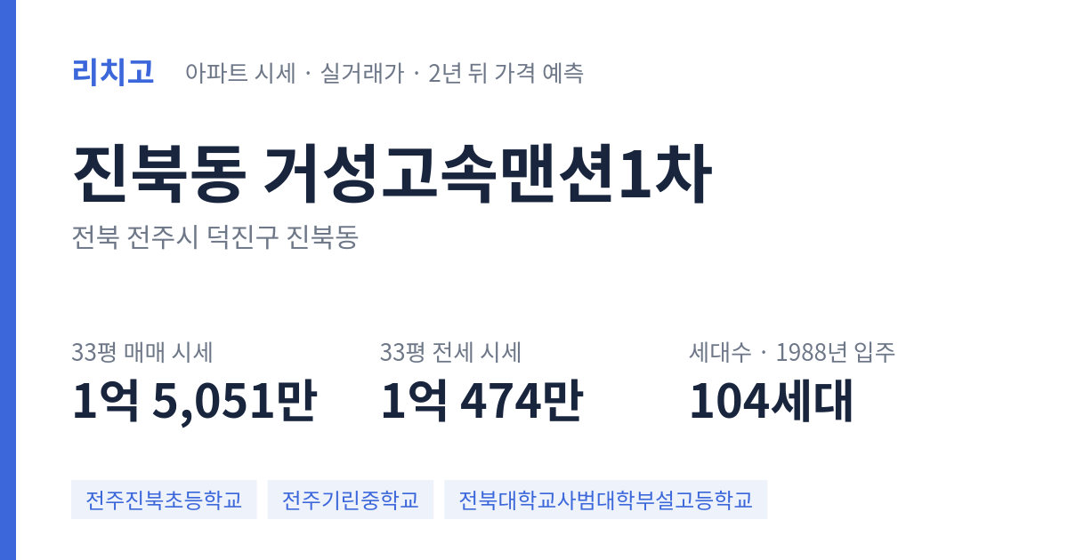 거성고속맨션1차 아파트 요약 카드 — 대표 평형 매매·전세 시세, 세대수, 입주 연도
