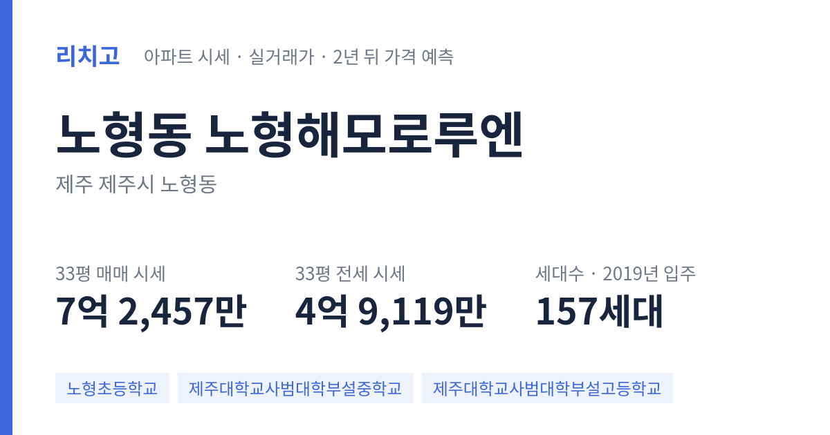 노형해모로루엔 아파트 요약 카드 — 대표 평형 매매·전세 시세, 세대수, 입주 연도