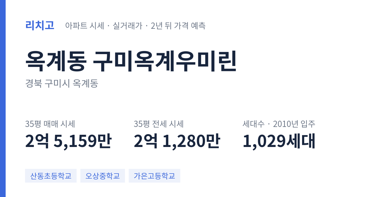 구미옥계우미린 아파트 요약 카드 — 대표 평형 매매·전세 시세, 세대수, 입주 연도