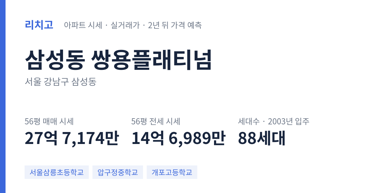 쌍용플래티넘 아파트 요약 카드 — 대표 평형 매매·전세 시세, 세대수, 입주 연도