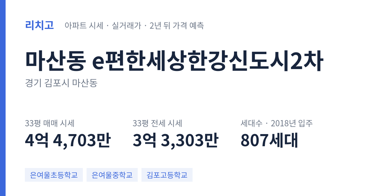 e편한세상한강신도시2차 아파트 요약 카드 — 대표 평형 매매·전세 시세, 세대수, 입주 연도