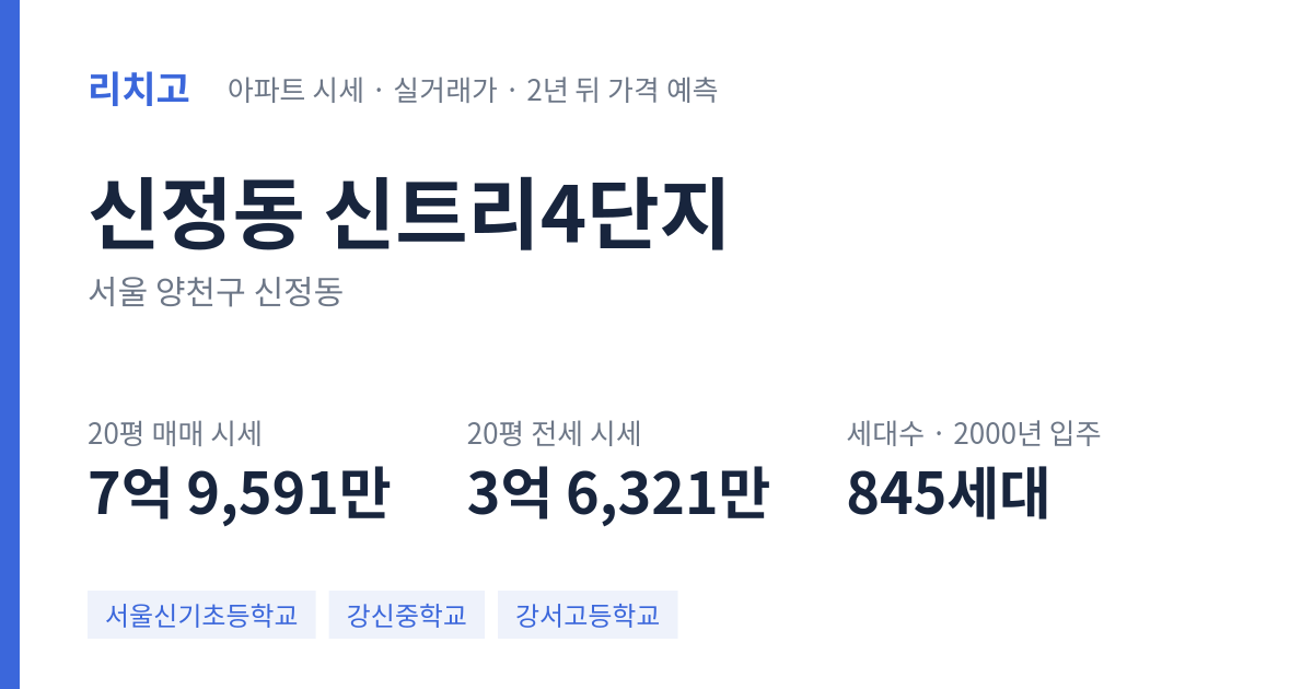 신트리4단지 아파트 요약 카드 — 대표 평형 매매·전세 시세, 세대수, 입주 연도