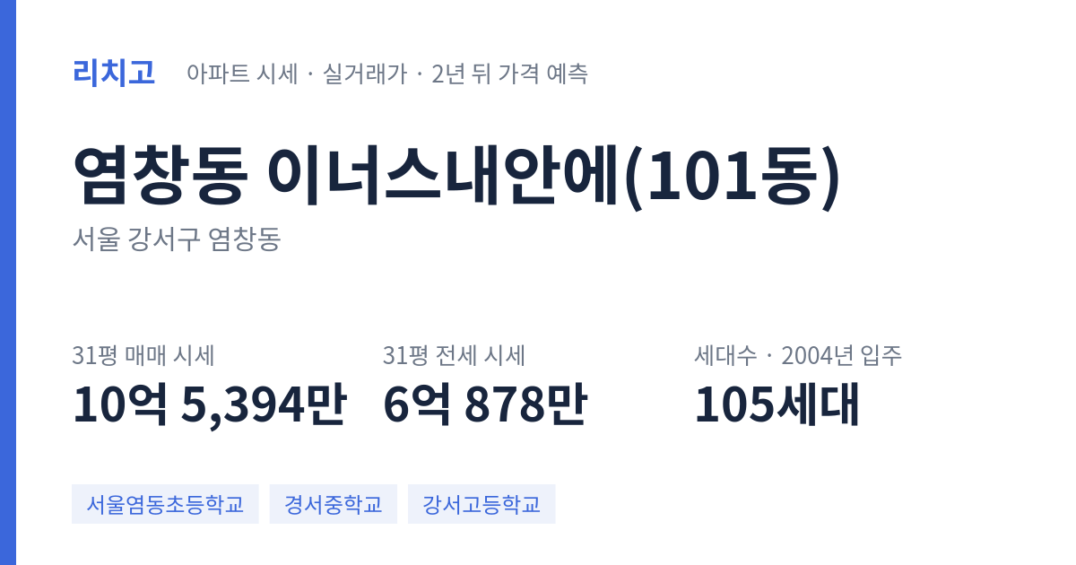 이너스내안에(101동) 아파트 요약 카드 — 대표 평형 매매·전세 시세, 세대수, 입주 연도