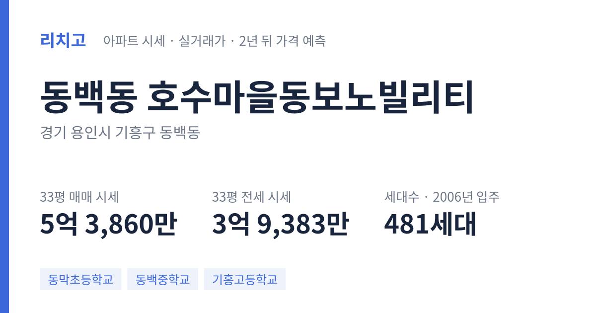 호수마을동보노빌리티 아파트 요약 카드 — 대표 평형 매매·전세 시세, 세대수, 입주 연도