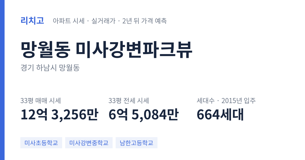 미사강변파크뷰 아파트 요약 카드 — 대표 평형 매매·전세 시세, 세대수, 입주 연도