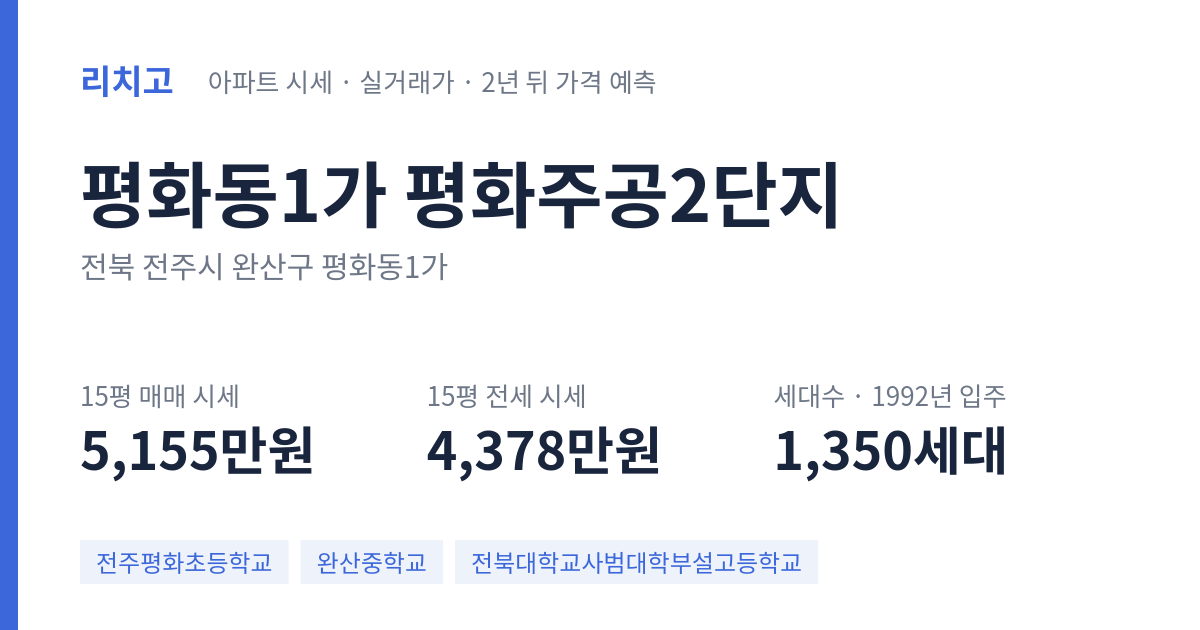 평화주공2단지 아파트 요약 카드 — 대표 평형 매매·전세 시세, 세대수, 입주 연도