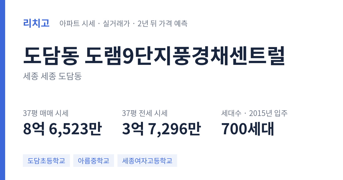 도램9단지풍경채센트럴 아파트 요약 카드 — 대표 평형 매매·전세 시세, 세대수, 입주 연도