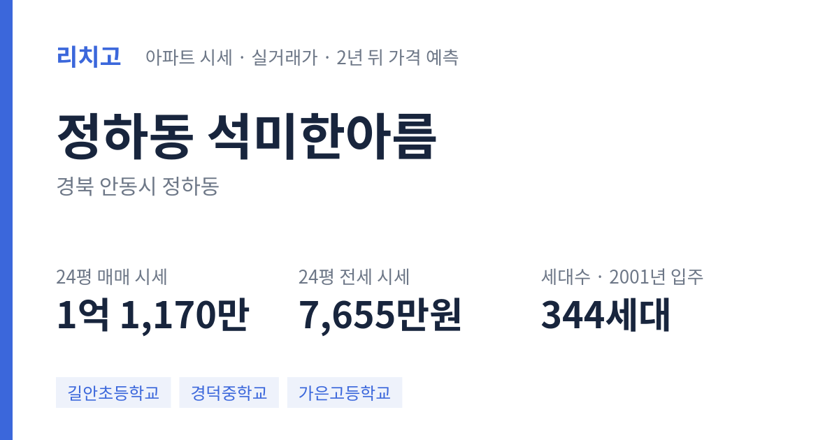 석미한아름 아파트 요약 카드 — 대표 평형 매매·전세 시세, 세대수, 입주 연도