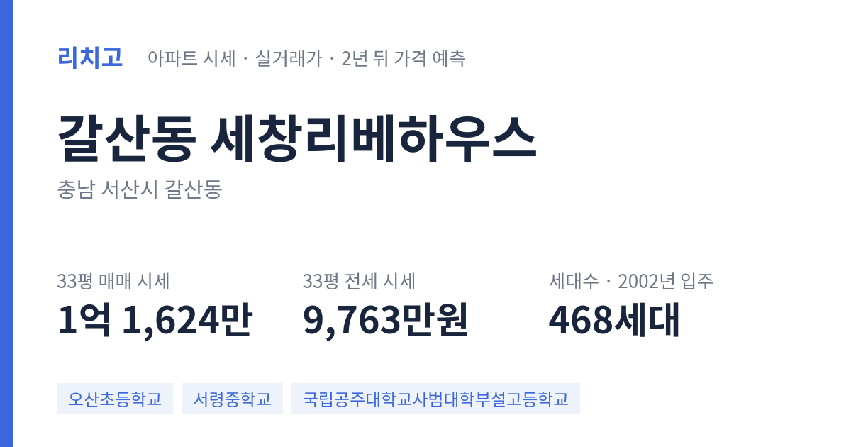 세창리베하우스 아파트 요약 카드 — 대표 평형 매매·전세 시세, 세대수, 입주 연도