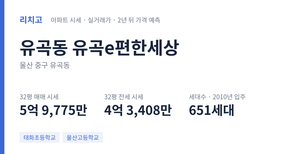 유곡e편한세상 아파트 요약 카드 — 대표 평형 매매·전세 시세, 세대수, 입주 연도