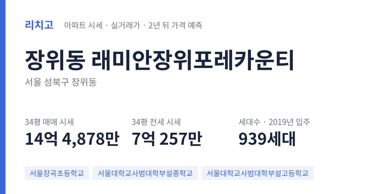 래미안장위포레카운티 아파트 요약 카드 — 대표 평형 매매·전세 시세, 세대수, 입주 연도