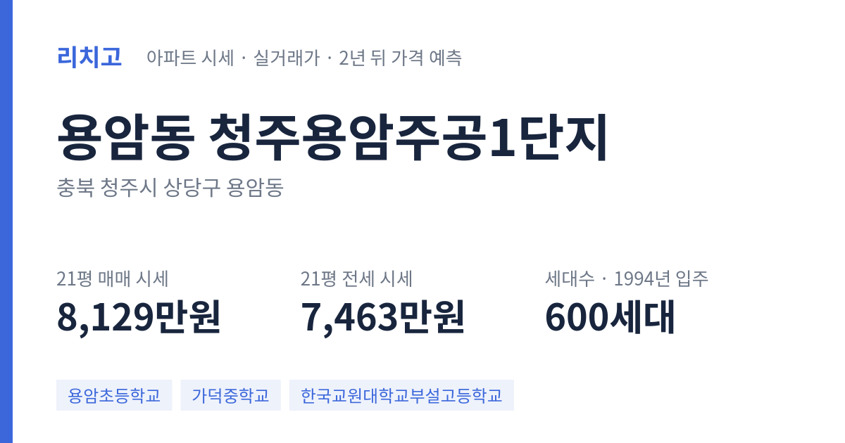 청주용암주공1단지 아파트 요약 카드 — 대표 평형 매매·전세 시세, 세대수, 입주 연도