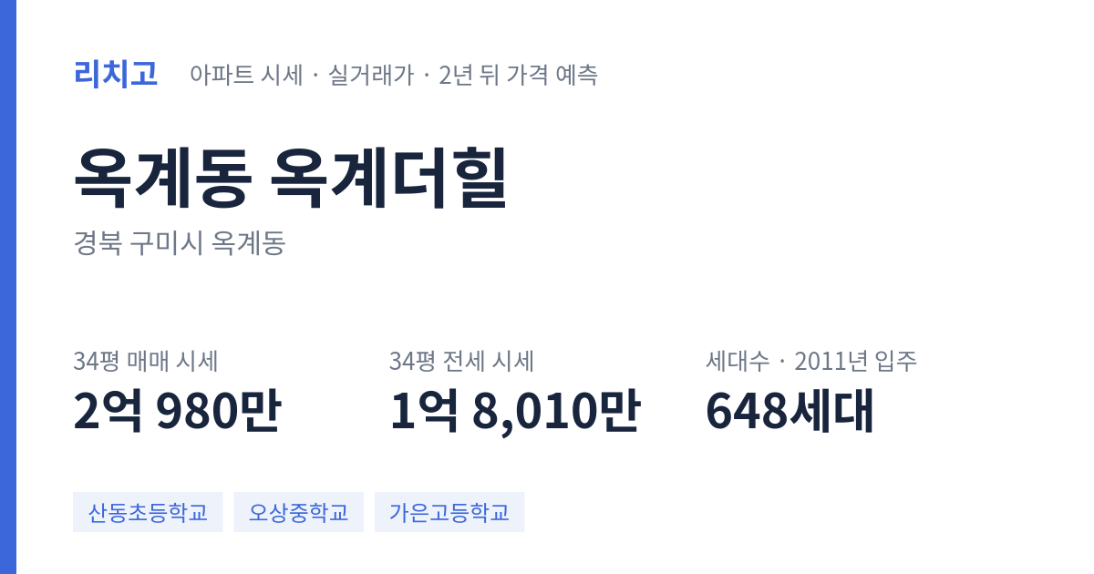 옥계더힐 아파트 요약 카드 — 대표 평형 매매·전세 시세, 세대수, 입주 연도