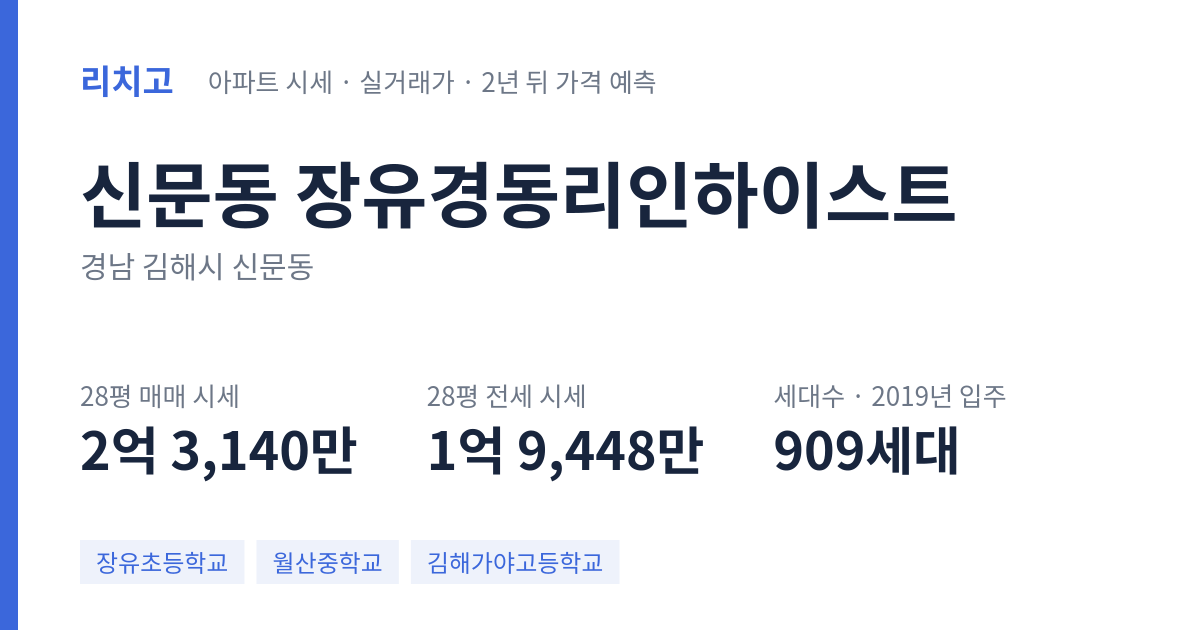 장유경동리인하이스트 아파트 요약 카드 — 대표 평형 매매·전세 시세, 세대수, 입주 연도
