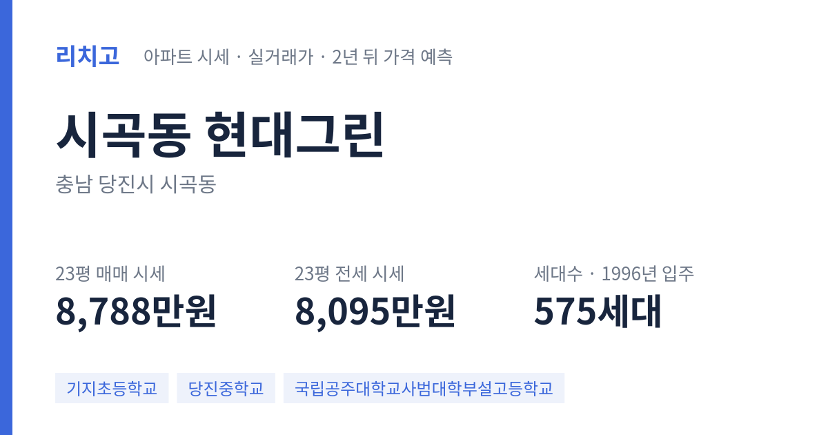 현대그린 아파트 요약 카드 — 대표 평형 매매·전세 시세, 세대수, 입주 연도
