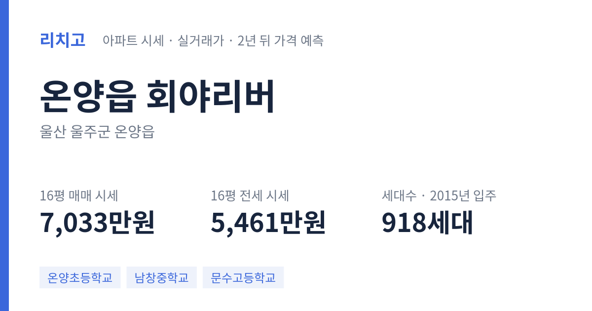 회야리버 아파트 요약 카드 — 대표 평형 매매·전세 시세, 세대수, 입주 연도
