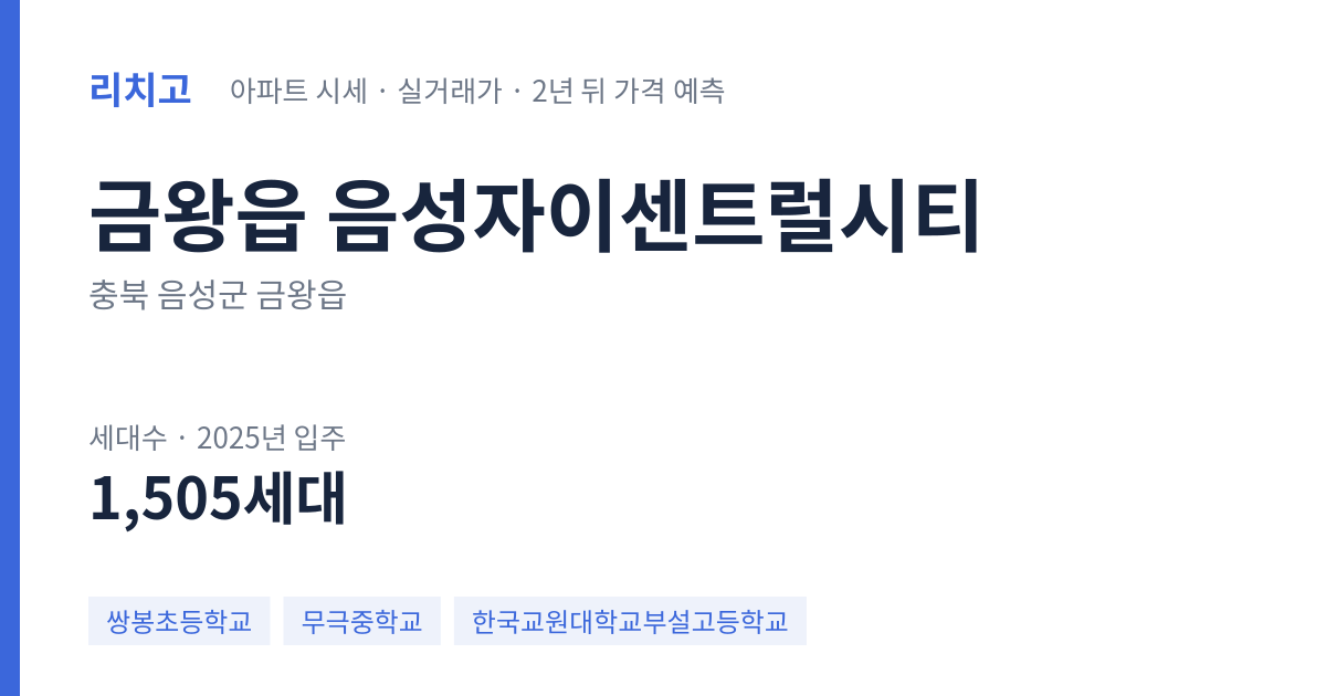 음성자이센트럴시티 아파트 요약 카드 — 대표 평형 매매·전세 시세, 세대수, 입주 연도