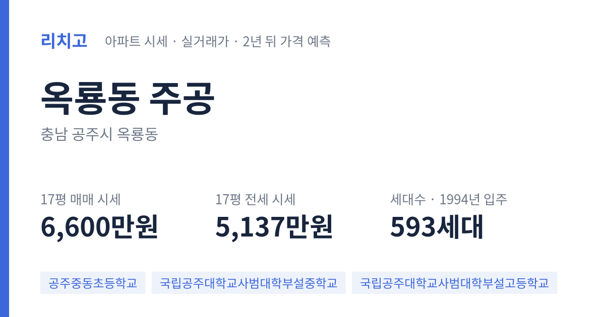 주공 아파트 요약 카드 — 대표 평형 매매·전세 시세, 세대수, 입주 연도