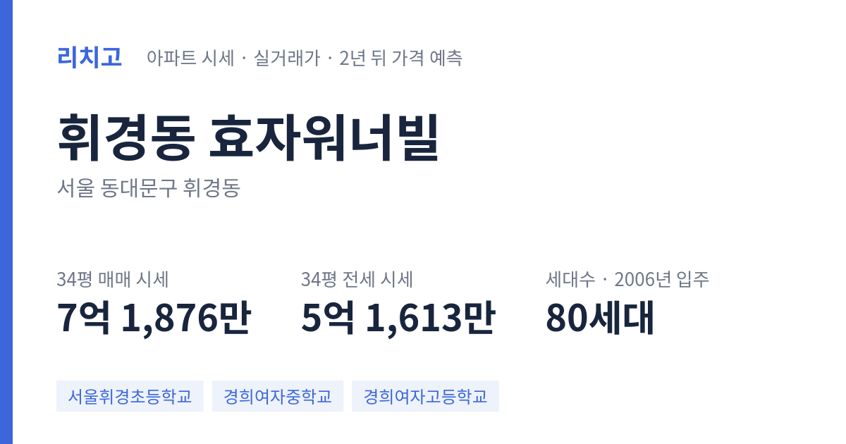 효자워너빌 아파트 요약 카드 — 대표 평형 매매·전세 시세, 세대수, 입주 연도