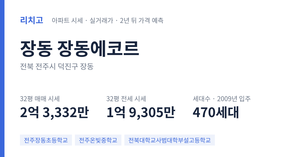장동에코르 아파트 요약 카드 — 대표 평형 매매·전세 시세, 세대수, 입주 연도