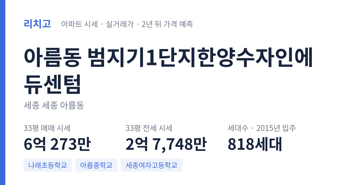 범지기1단지한양수자인에듀센텀 아파트 요약 카드 — 대표 평형 매매·전세 시세, 세대수, 입주 연도