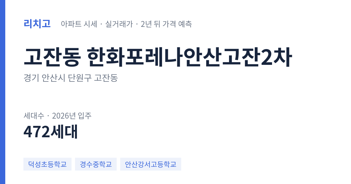 한화포레나안산고잔2차 아파트 요약 카드 — 대표 평형 매매·전세 시세, 세대수, 입주 연도